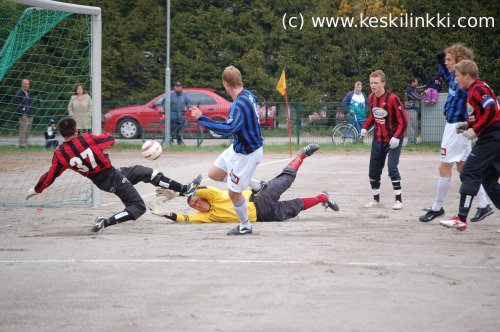 Tero Kontio, Arto Kontio, Miikka Ilo, Mikko Naukkarinen, Timo Furuholm, Matti Staudinger