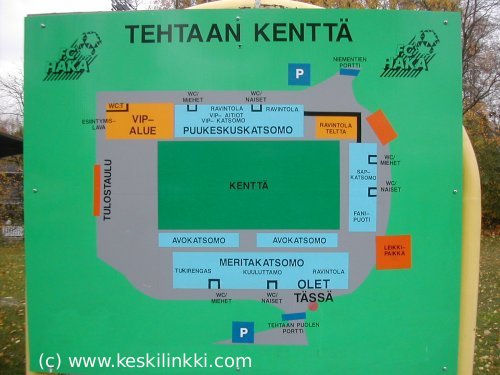 Kent&auml;n opastetaulu